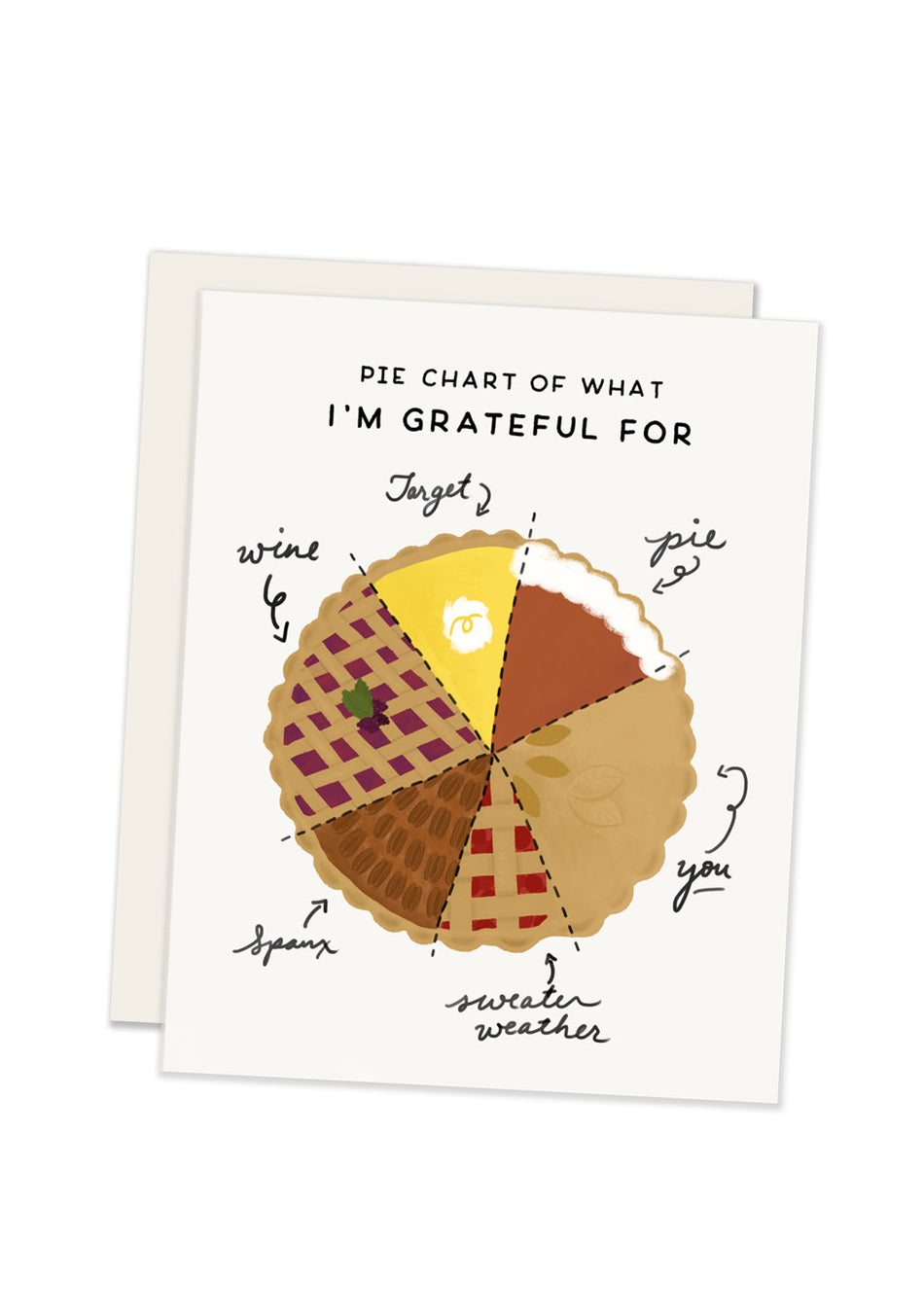 Pie Chart Thank You Card