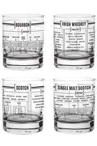 Whiskey Taxonomy Glasses Set/4